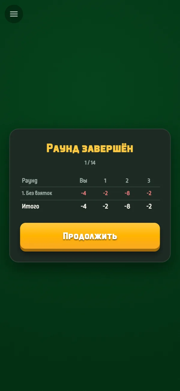 Очки по каждому раунду